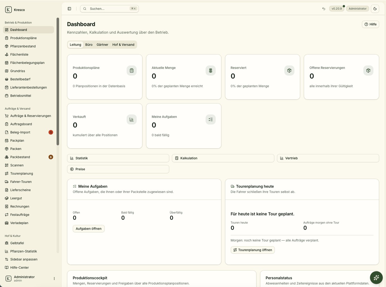 Das Dashboard von Kresco mit Kennzahlen zu Produktion, Aufträgen und Tourenplanung