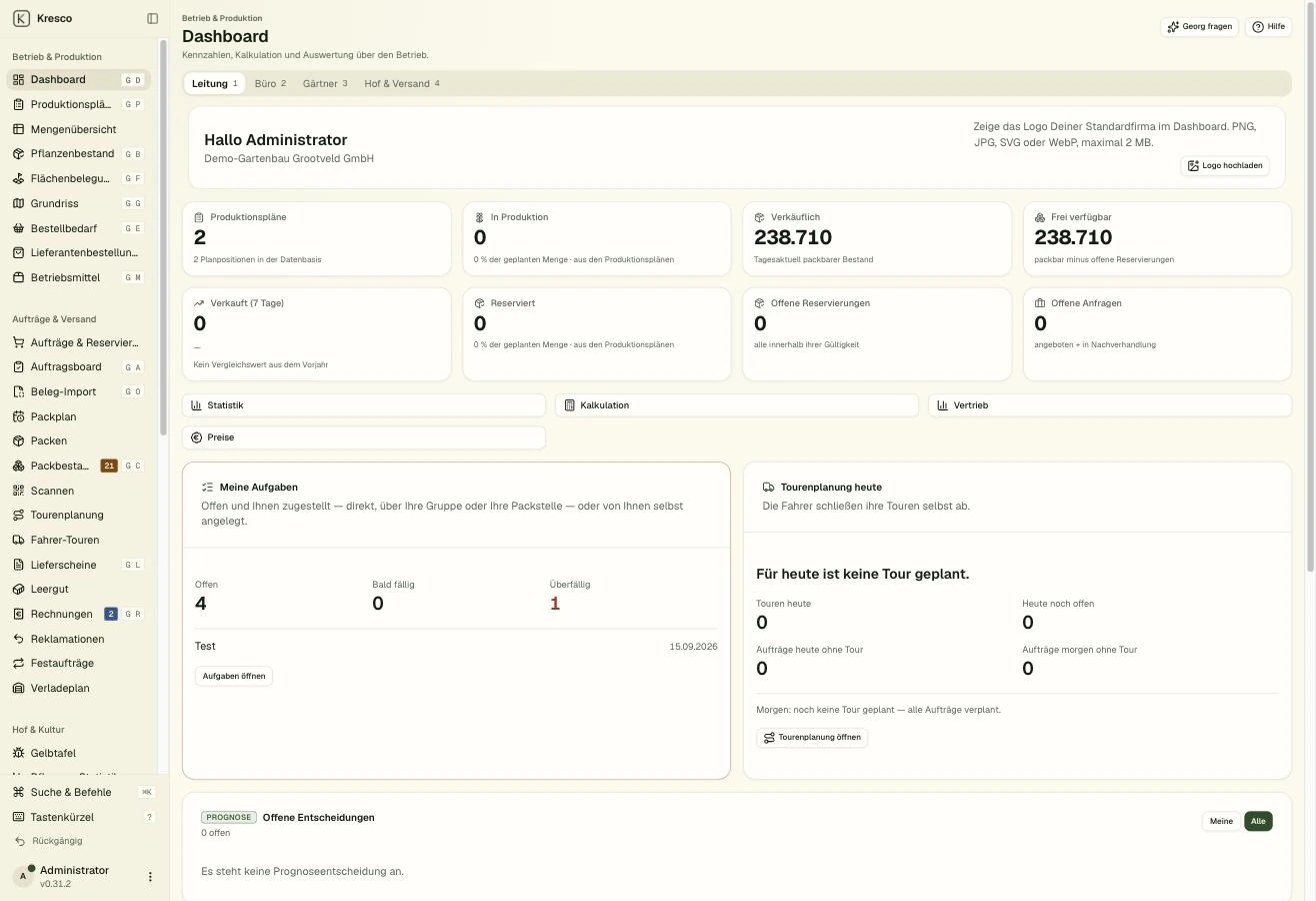 Das Kresco-Dashboard in der aktuellen Version mit Kennzahlen, Aufgaben und Tourenplanung